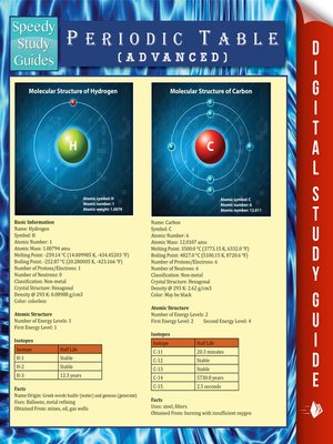 Periodic Table (Advanced) - ebook